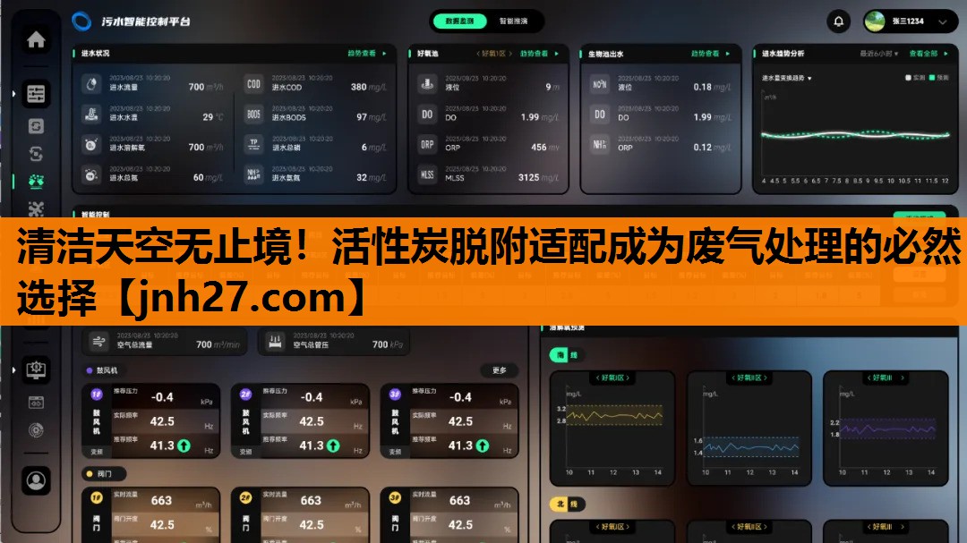 清洁天空无止境！活性炭脱附适配成为废气处理的必然选择